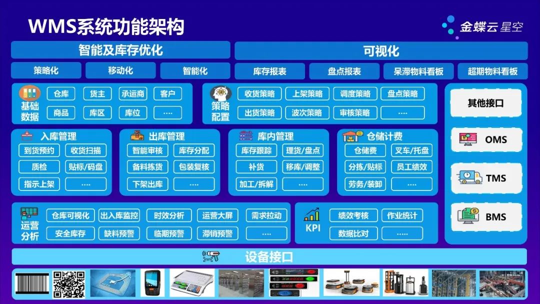 從芯片制裁，反思電子行業的生產制造