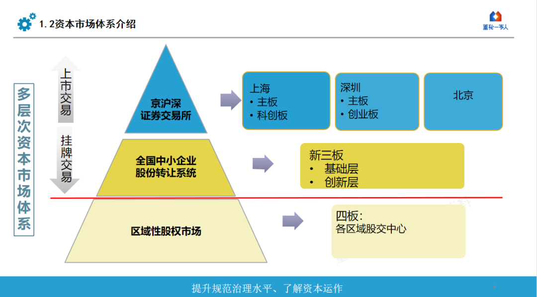 金蝶云·星空發布日化用品解決方案，全渠道提升企業核心競爭力