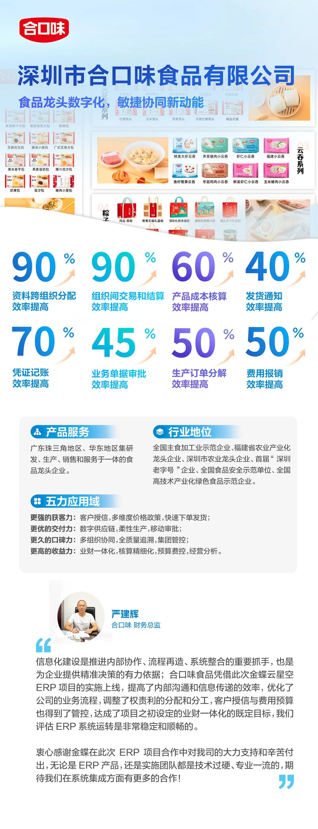合口味：食品龍頭數字化，敏捷協同新動能